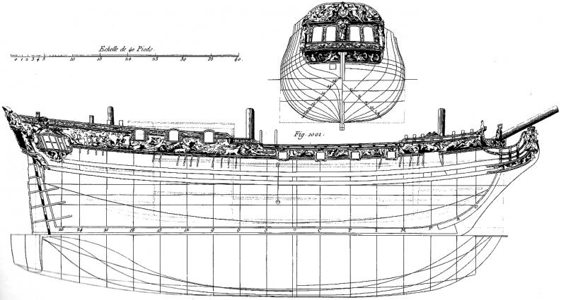 18/ - Come progettavano i velieri. Alle origini dellarchitettura moderna di navi e yacht