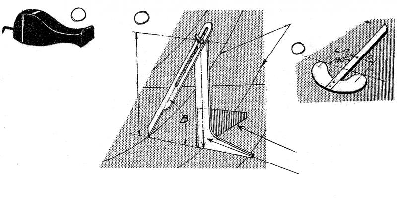 24/ - Come progettavano i velieri. Alle origini dellarchitettura moderna di navi e yacht